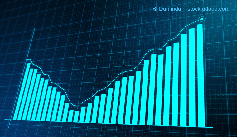 Lohnen sich Investments nach einer Börsenkrise?