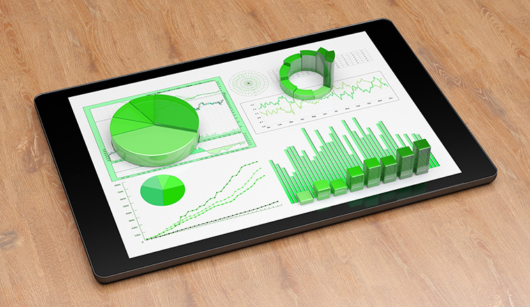 Digitale Finanzen analysieren auf Nachhaltigkeit und Ökologie