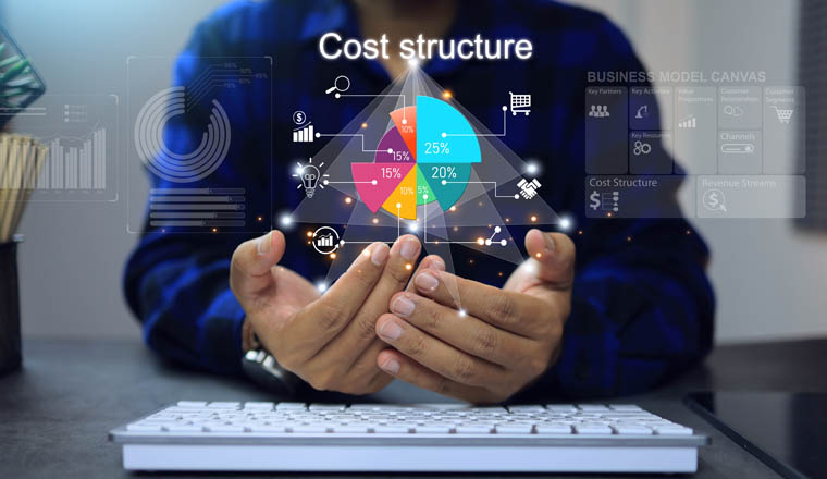 Entrepreneur's hand holding to analysis the cost structure on pie chart include factor such as production, staffing, maintenance transportation and advertising with business model canvas tools