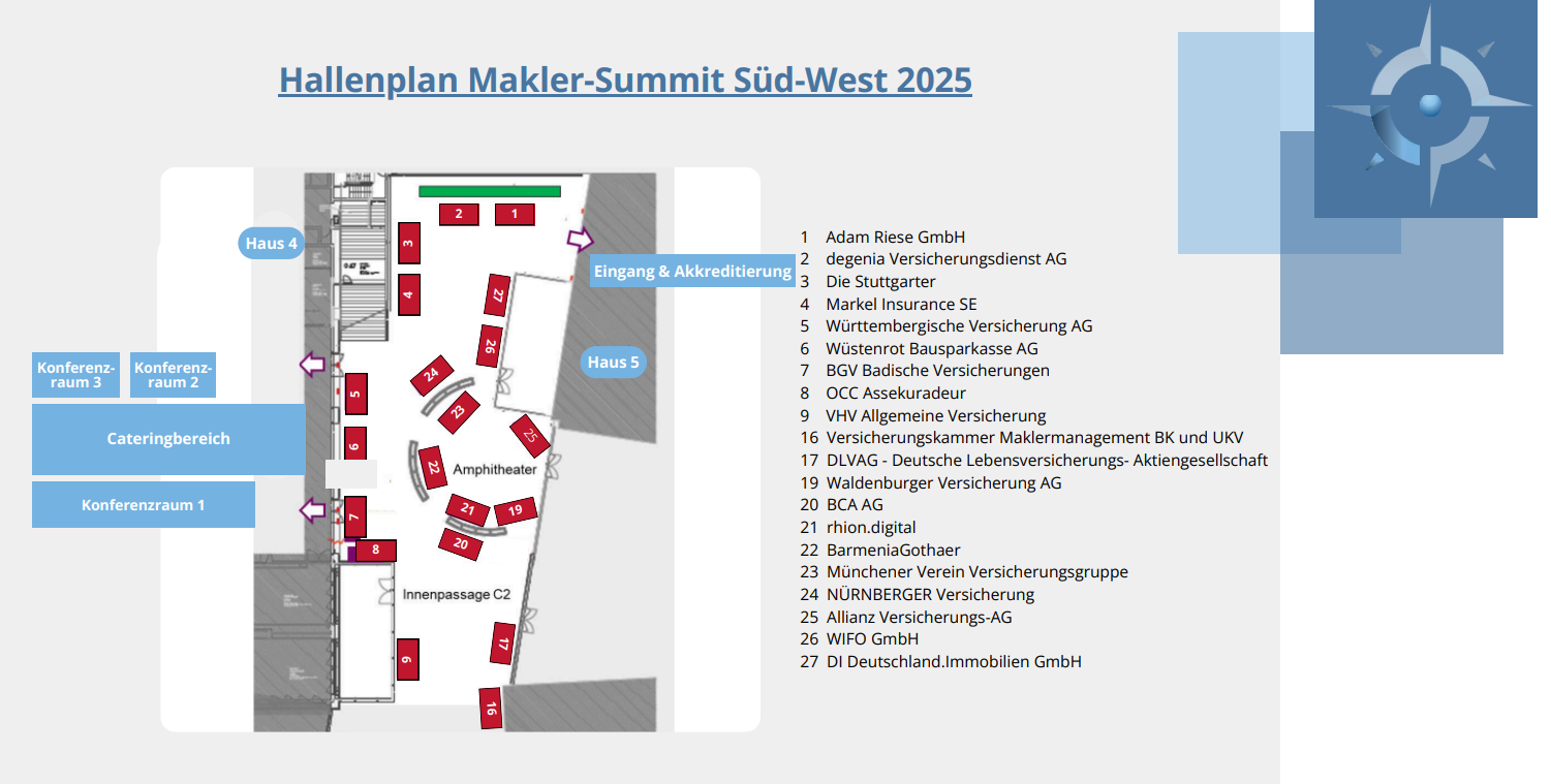 Hallenplan_Makler-Summit-2025