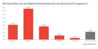 Die Digitale Rentenübersicht aus Sicht der Berater