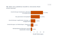 Studie zur pAV-Reform: Anbieter kämpfen mit Umsetzung