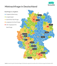 In 30% der Regionen übersteigt Mietangebot die Nachfrage 