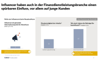 Versicherungsabschluss: Influencer gewinnen an Relevanz