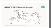 Nord- und Ostsee: Wo die Kaufpreise am höchsten sind