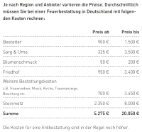 VPV Sterbegeldversicherung: den Abschied nach Wunsch gestalten