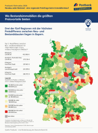 Neubau vs. Bestand: Wo Preisunterschiede am höchsten sind 