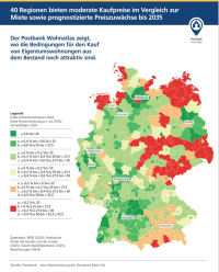 Wohnungskauf: Wo sich Investitionschancen bieten