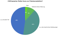 BU und Diabetes: Eine Nische mit hohem Marktpotenzial