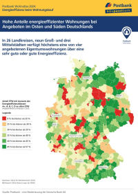 Energieeffizienz treibt Wohnungspreise: Wo Käufer mehr zahlen müssen