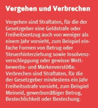 Umfassender Strafrechtsschutz: Für Gewerbekunden unverzichtbar