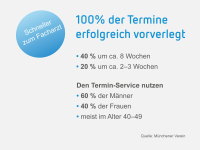 GemeinsamGesund als „Win-Win-Win-Lösung“ für alle