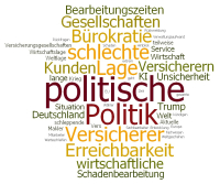 Wie Kunden und Politik auf die Stimmung der Makler wirken
